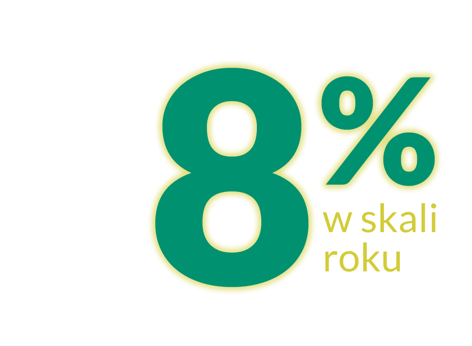 Lokata "Na dobry start"